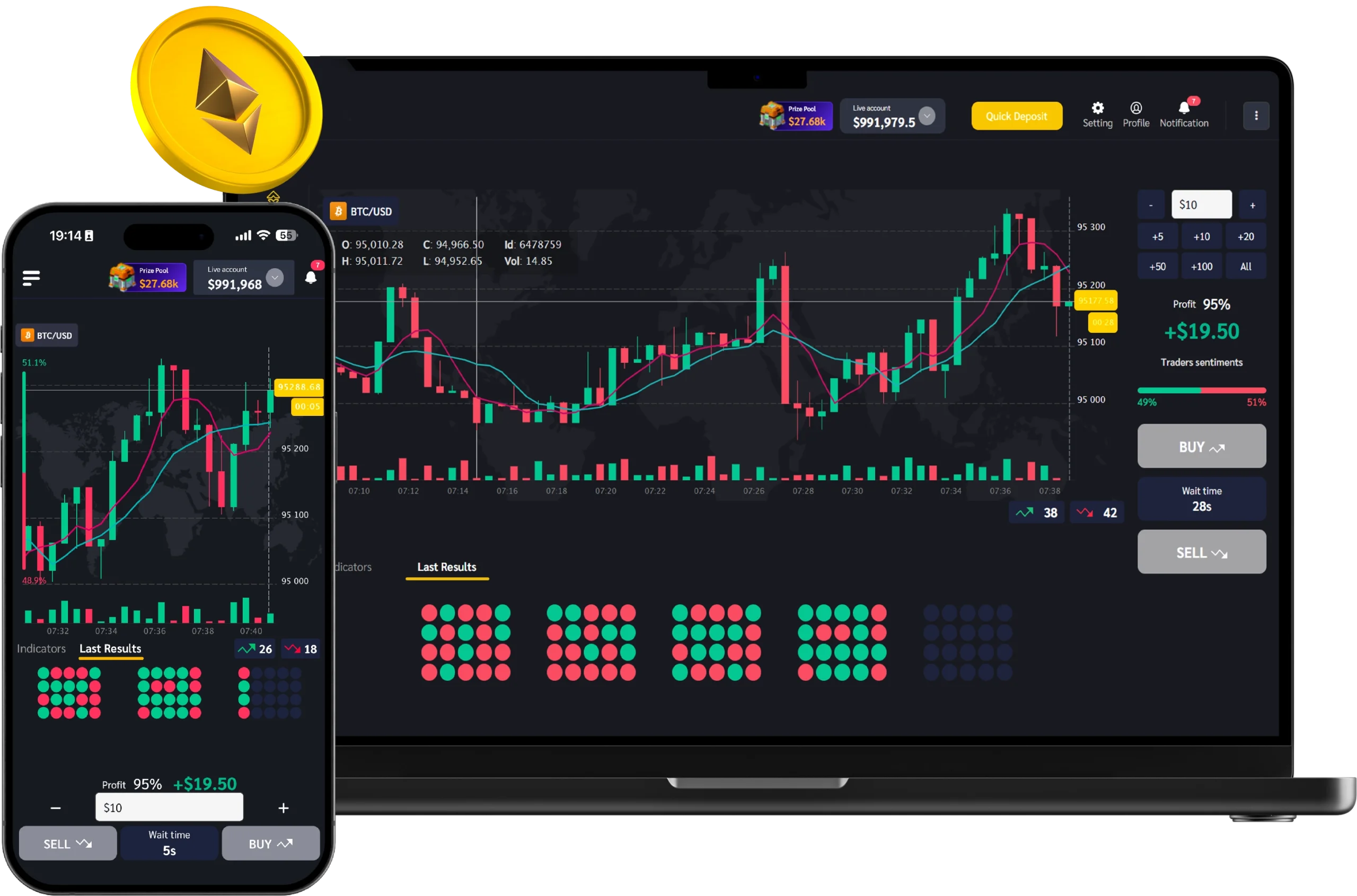 Giao diện giao dịch Crypto trên nền tảng MoniQ3 với biểu đồ giá và công cụ phân tích.